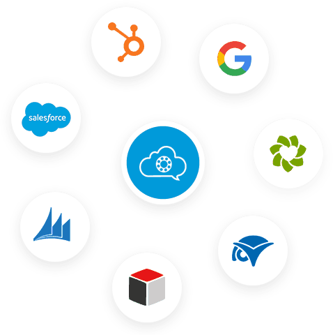integrations Platform Integrations