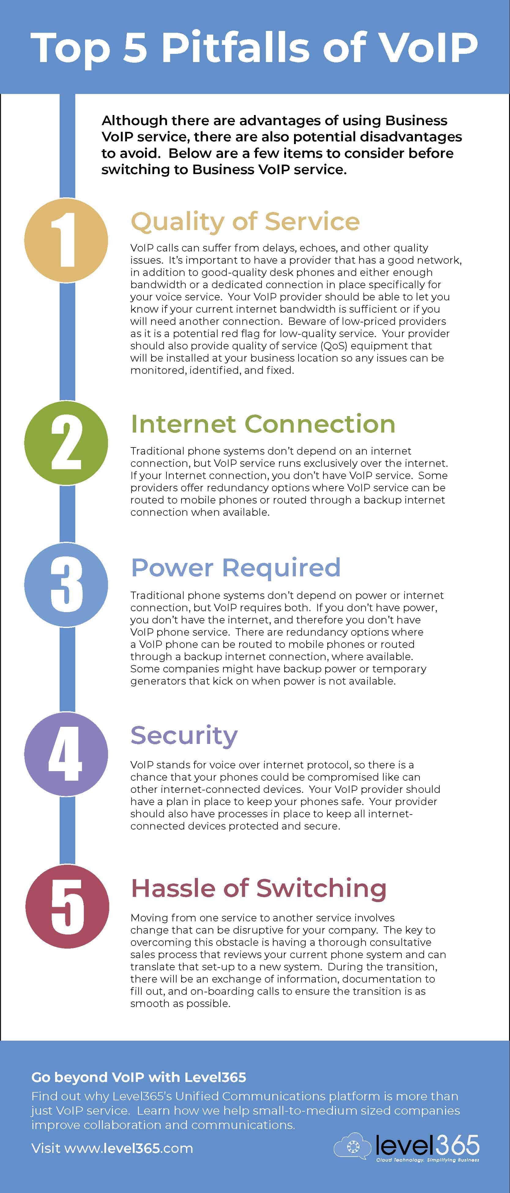 Infographic_Top-5-Pitfalls-of-VoIP_updated_FINAL_Oct2419.jpg Infographic_Top-5-Pitfalls-of-VoIP_updated_FINAL_Oct2419.jpg