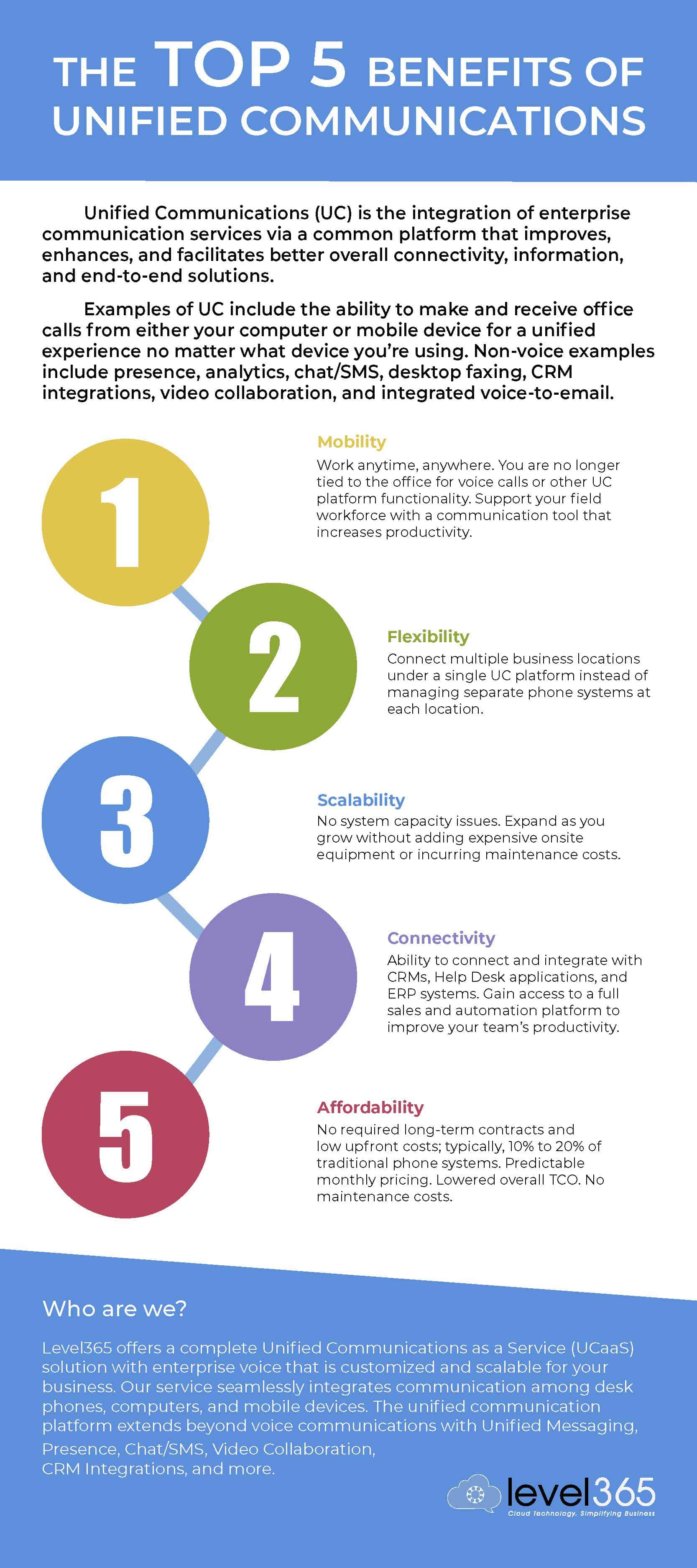Infographic_Top-5-UC-Benefits_updated_FINAL_Oct2419.jpg Infographic_Top-5-UC-Benefits_updated_FINAL_Oct2419.jpg